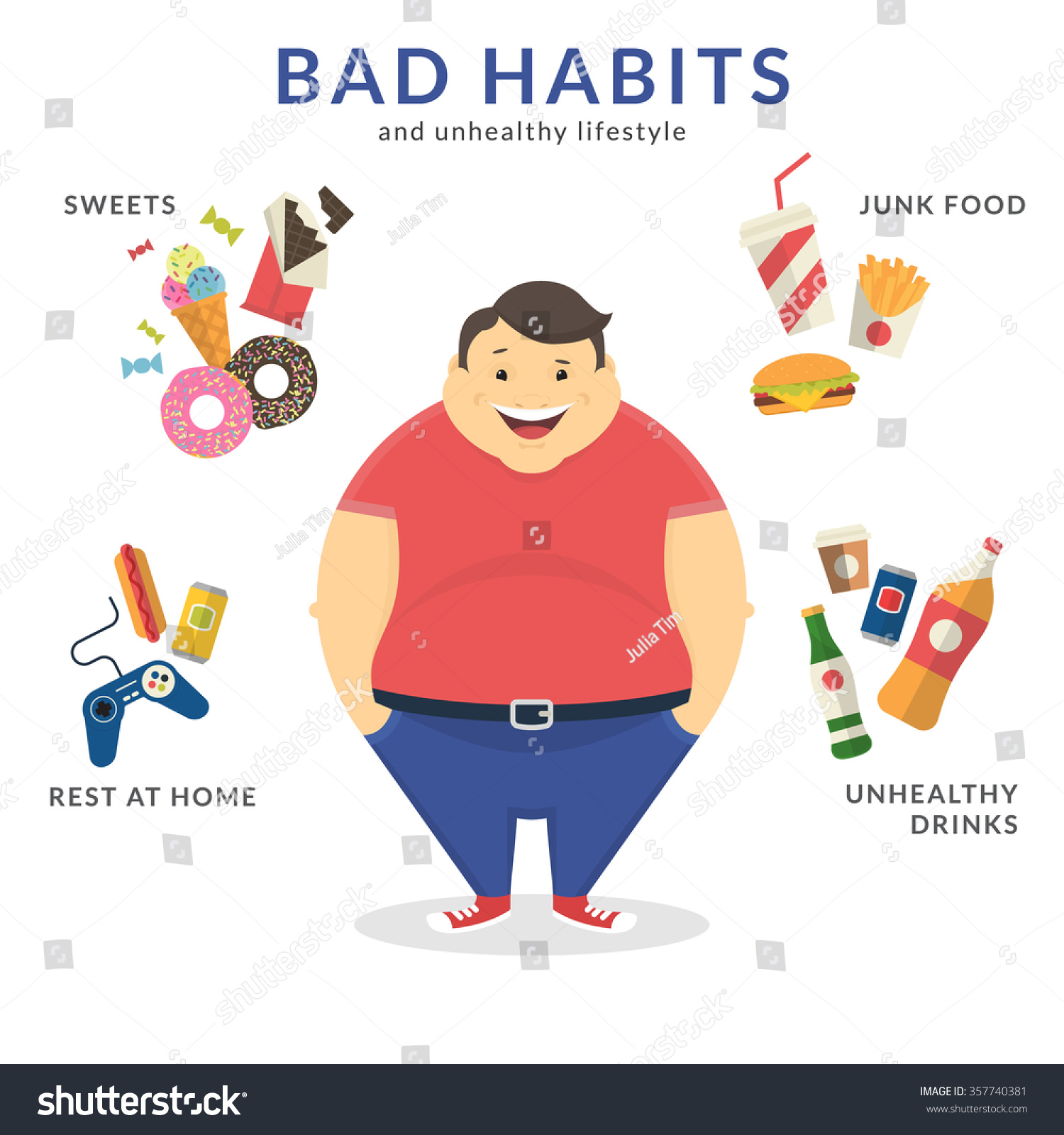 This image shows a man whose eating habits are very bad and it makes him obese.